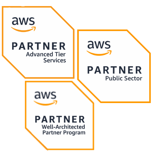 AWS Well-Architected Partner